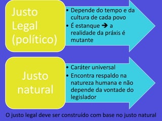 O justo legal deve ser construído com base no justo natural
