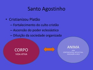 Santo AgostinhoCristianizou PlatãoFortalecimento do culto cristãoAscensão do poder eclesiásticoDiluição da sociedade organizadaANIMAVIDA CONTEMPLATIVA, INTELECTUAL, DEDICAÇÃO A DEUSCORPOVIDA ATIVA