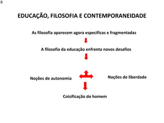EDUCAÇÃO, FILOSOFIA E CONTEMPORANEIDADE
As filosofia aparecem agora especificas e fragmentadas
A filosofia da educação enfrenta novos desafios
Noções de autonomia Noções de liberdade
Coisificação do homem
18
 
