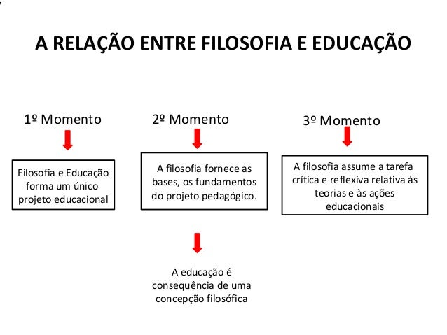 Qual o caminho a ser trilhado para as pessoas com deficiência?