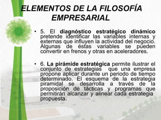   ELEMENTOS DE LA FILOSOFÍA EMPRESARIAL 5. El  diagnóstico estratégico dinámico  pretende identificar las variables internas y externas que influyen la actividad del negocio. Algunas de éstas variables se pueden convertir en frenos y otras en aceleradores.  6.  La pirámide estratégica  permite ilustrar el conjunto de estrategias  que una empresa propone aplicar durante un periodo de tiempo determinado. El esquema de la estrategia piramidal se desarrolla a través de la proposición de tácticas y programas que permitirán alcanzar y alinear cada estrategia  propuesta. 