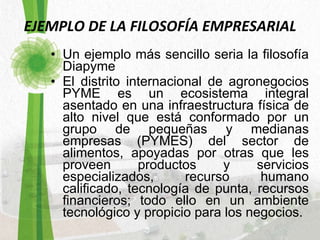 EJEMPLO DE LA FILOSOFÍA EMPRESARIAL Un ejemplo más sencillo seria la filosofía Diapyme El distrito internacional de agronegocios PYME es un ecosistema integral asentado en una infraestructura física de alto nivel que está conformado por un grupo de pequeñas y medianas empresas (PYMES) del sector de alimentos, apoyadas por otras que les proveen productos y servicios especializados, recurso humano calificado, tecnología de punta, recursos financieros; todo ello en un ambiente tecnológico y propicio para los negocios.  