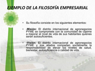 EJEMPLO DE LA FILOSOFÍA EMPRESARIAL Su filosofía consiste en los siguientes elementos: - Misión:  El distrito internacional de agronegocios PYME se compromete con la comunidad de cajeme a mejorar el nivel de vida de sus habitantes quienes serán autosuficientes. -Visión:  El distrito internacional de agronegocios PYME y sus aliados comparten socialmente la responsabilidad de elevar los niveles de salud, bienestar, autosuficiencia o calidad de vida. 