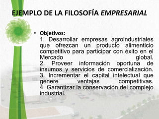 EJEMPLO DE LA FILOSOFÍA  EMPRESARIAL Objetivos: 1. Desarrollar empresas agroindustriales que ofrezcan un producto alimenticio competitivo para participar con éxito en el Mercado global. 2. Proveer información oportuna de insumos y servicios de comercialización. 3. Incrementar el capital intelectual que genere ventajas competitivas. 4. Garantizar la conservación del complejo industrial. 