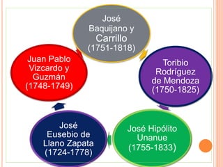 José
Baquijano y
Carrillo
(1751-1818)
Toribio
Rodríguez
de Mendoza
(1750-1825)
José Hipólito
Unanue
(1755-1833)
José
Eusebio de
Llano Zapata
(1724-1778)
Juan Pablo
Vizcardo y
Guzmán
(1748-1749)
 