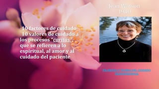Jean Watson
1940
•10 factores de cuidado
•10 valores de cuidado a
los procesos “caritas”,
que se refieren a lo
espiritual, al amor y al
cuidado del paciente
FILOSOFIA Y TEORIA DEL CUIDADO
TRANSPERSONAL
 