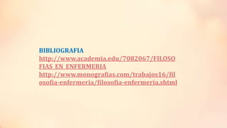 BIBLIOGRAFIA
http://www.academia.edu/7082067/FILOSO
FIAS_EN_ENFERMERIA
http://www.monografias.com/trabajos16/fil
osofia-enfermeria/filosofia-enfermeria.shtml
 
