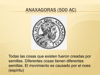 ANAXAGORAS (500 AC)




Todas las cosas que existen fueron creadas por
semillas. Diferentes cosas tienen diferentes
semillas. El movimiento es causado por el noes
(espíritu)
 