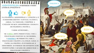 POLITICA
ÉTICA
ética
ética
ARISTÓTELES: o homem como
animal político
Na filosofia aristotélica a política é
o desdobramento natural da ética.
Ambas, na verdade, compõem a
unidade do que Aristóteles chamava
de filosofia prática.
VAMOS ENTENDER...
Se a ética está preocupada com a
felicidade individual do homem,
A política se preocupa com a
felicidade coletiva da polis. Logo, o
papel da política é investigar e
descobrir as formas de governo e de
instituições capazes de assegurar a
felicidade coletiva.
 