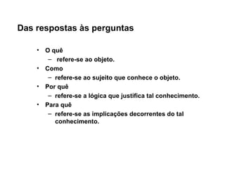 Das respostas às perguntas
• O quê
– refere-se ao objeto.
• Como
– refere-se ao sujeito que conhece o objeto.
• Por quê
– refere-se a lógica que justifica tal conhecimento.
• Para quê
– refere-se as implicações decorrentes do tal
conhecimento.
 