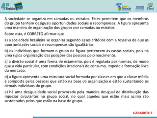 A sociedade se organiza em camadas ou estratos. Estes permitem que os membros
do grupo tenham desiguais oportunidades sociais e recompensas. A figura apresenta
uma maneira de organização dos grupos por camadas ou estratos.
Sobre esta, é CORRETO afirmar que
a) a sociedade brasileira se organiza segundo esses critérios com a ressalva de que as
oportunidades sociais e recompensas são igualitárias.
b) os indivíduos que formam o grupo da figura pertencem às castas sociais, pois há
uma rígida organização das posições das pessoas pelo nascimento.
c) a divisão social é uma forma de estamento, pois é regulada por normas, de modo
que a vida particular, com condições irracionais de consumo, impede a formação livre
do mercado.
d) a figura apresenta uma estrutura social formada por classes em que a classe média
é composta pelas pessoas que estão na base da organização e estão sustentando os
demais indivíduos do grupo.
e) há uma desigualdade social provocada pela maneira desigual de distribuição das
riquezas circulantes no grupo social, no qual aqueles que estão mais acima são
sustentados pelos que estão na base do grupo.
GABARITO: E
 