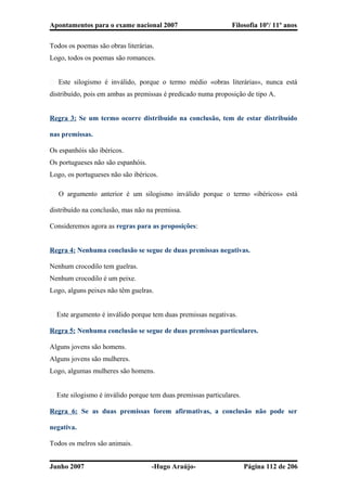 Apontamentos para o exame nacional 2007 Filosofia 10º/ 11º anos
Todos os poemas são obras literárias.
Logo, todos os poemas são romances.
� Este silogismo é inválido, porque o termo médio «obras literárias», nunca está
distribuído, pois em ambas as premissas é predicado numa proposição de tipo A.
Regra 3: Se um termo ocorre distribuído na conclusão, tem de estar distribuído
nas premissas.
Os espanhóis são ibéricos.
Os portugueses não são espanhóis.
Logo, os portugueses não são ibéricos.
� O argumento anterior é um silogismo inválido porque o termo «ibéricos» está
distribuído na conclusão, mas não na premissa.
Consideremos agora as regras para as proposições:
Regra 4: Nenhuma conclusão se segue de duas premissas negativas.
Nenhum crocodilo tem guelras.
Nenhum crocodilo é um peixe.
Logo, alguns peixes não têm guelras.
� Este argumento é inválido porque tem duas premissas negativas.
Regra 5: Nenhuma conclusão se segue de duas premissas particulares.
Alguns jovens são homens.
Alguns jovens são mulheres.
Logo, algumas mulheres são homens.
� Este silogismo é inválido porque tem duas premissas particulares.
Regra 6: Se as duas premissas forem afirmativas, a conclusão não pode ser
negativa.
Todos os melros são animais.
Junho 2007 -Hugo Araújo- Página 112 de 206
 