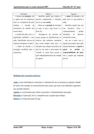 Apontamentos para o exame nacional 2007 Filosofia 10º/ 11º anos
Definição dos conceitos nucleares
Ação: é uma interferência consciente e voluntária de um ser humano (o agente), dotado
de razão e de vontade, no normal decurso das coisas, que sem a sua inferência seguiriam
um caminho distinto;
Agente: é o ser humano que realiza consciente e voluntariamente uma ação;
Intenção: é o para quê, isto é, o propósito que o agente quer atingir;
Motivo: é a razão pela qual ele age.
Junho 2007 -Hugo Araújo- Página 14 de 206
Intenção Motivo Agente
� o mesmo que projeto, isto
é, aquilo que nos propomos
fazer ou o propósito da ação
(implica a tomada de
consciência do sentido dos
nossos atos);
� o sentido da ação, isto é, o
significado atribuído a uma
ação, identificado através da
resposta à pergunta «o quê?»;
� o objeto da decisão e a
estratégia escolhida para o
concretizar.
� identifica aquilo que explica e
permite compreender a intenção,
isto é, as suas razões;
� refere-se ao porquê da intenção,
ou seja, «o que é que levou A a
fazer X»;
� distingue-se do conceito de
causa, porque ao identificarmos os
motivos não podemos considerar
que existe sempre entre eles e a
intenção uma relação necessária; há
que ter em conta a intervenção da
vontade. A causa faria ocorrer a
ação independentemente da vontade
do agente.
� o autor da intenção e da
ação ,isto é, o que pratica a
ação;
� identifica aquele que, por
sua iniciativa (livre e
voluntariamente), produz
alterações no decorrer
normal das coisas;
� por ser o autor, isto é,
aquele que pratica uma ação
intencionalmente, é aquele a
quem se atribui a
responsabilidade da ação,
isto é, aquele que responde
por ela.
 