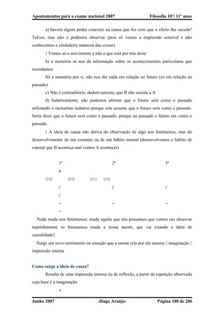 Apontamentos para o exame nacional 2007 Filosofia 10º/ 11º anos
a) haverá algum poder concreto na causa que fez com que o efeito lhe suceda?
Talvez, mas não o podemos observar (pois só vemos a impressão sensível e não
conhecemos a verdadeira natureza das coisas)
 Vemos só o movimento e não o que está por trás deste
b) a memória só nos dá informação sobre os acontecimentos particulares que
recordamos
Só a memória por si, não nos diz nada em relação ao futuro (só em relação ao
passado)
c) Não é contraditório, dedutivamente, que B não suceda a A
d) Indutivamente, não podemos afirmar que o futuro será como o passado
utilizando o raciocínio indutivo porque este assume que o futuro será como o passado.
Seria dizer que o futuro será como o passado, porque no passado o futuro era como o
passado.
 A ideia de causa não deriva da observação de algo nos fenómenos, mas do
desenvolvimento de um costume ou de um hábito mental (desenvolvemos o hábito de
esperar que B aconteça mal vemos A acontecer)
1ª 2ª 3ª
n
   
  

= = =
=
� Nada muda nos fenómenos; muda aquilo que nós pensamos que vemos (ao observar
repetidamente os fenómenos muda a nossa mente, que vai criando a ideia de
causalidade)
� Surge um novo sentimento ou emoção que a mente cria por ela mesma  imaginação 
impressão interna
Como surge a ideia de causa?
Resulta de uma impressão interna ou de reflexão, a partir da repetição observada
cuja base é a imaginação.

Junho 2007 -Hugo Araújo- Página 180 de 206
 