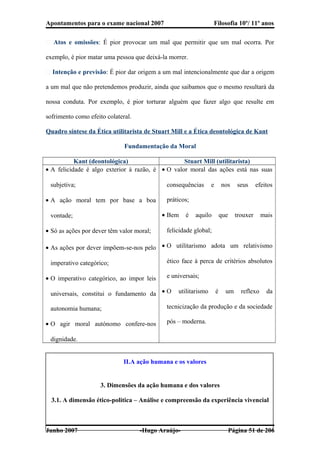 Apontamentos para o exame nacional 2007 Filosofia 10º/ 11º anos
� Atos e omissões: É pior provocar um mal que permitir que um mal ocorra. Por
exemplo, é pior matar uma pessoa que deixá-la morrer.
� Intenção e previsão: É pior dar origem a um mal intencionalmente que dar a origem
a um mal que não pretendemos produzir, ainda que saibamos que o mesmo resultará da
nossa conduta. Por exemplo, é pior torturar alguém que fazer algo que resulte em
sofrimento como efeito colateral.
Quadro síntese da Ética utilitarista de Stuart Mill e a Ética deontológica de Kant
Fundamentação da Moral
Kant (deontológica) Stuart Mill (utilitarista)
• A felicidade é algo exterior à razão, é
subjetiva;
• A ação moral tem por base a boa
vontade;
• Só as ações por dever têm valor moral;
• As ações por dever impõem-se-nos pelo
imperativo categórico;
• O imperativo categórico, ao impor leis
universais, constitui o fundamento da
autonomia humana;
• O agir moral autónomo confere-nos
dignidade.
• O valor moral das ações está nas suas
consequências e nos seus efeitos
práticos;
• Bem é aquilo que trouxer mais
felicidade global;
• O utilitarismo adota um relativismo
ético face à perca de critérios absolutos
e universais;
• O utilitarismo é um reflexo da
tecnicização da produção e da sociedade
pós – moderna.
II.A ação humana e os valores
3. Dimensões da ação humana e dos valores
3.1. A dimensão ético-politica – Análise e compreensão da experiência vivencial
Junho 2007 -Hugo Araújo- Página 51 de 206
 