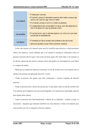 Apontamentos para o exame nacional 2007 Filosofia 10º/ 11º anos
� Locke não encara a lei natural como uma lei científica que descreve o funcionamento
efetivo da natureza. Locke defende que a lei natural é normativa: determina como as
pessoas racionais devem agir e não como de facto agem. Por outro lado, a lei natural e a
lei divina, apesar de não serem a mesma coisa, não podem ser incompatíveis, pois Deus
é a origem de ambas.
� Dado que no estado de natureza as pessoas vivem de acordo com a lei natural, têm os
direitos decorrentes da aplicação dessa lei. Assim:
1. Todas as pessoas são iguais, pois têm exatamente o mesmo conjunto de direitos
naturais;
2. Todas as pessoas têm o direito de ajuizar por si que ações estão ou não de acordo com
a lei natural, pois ninguém tem acesso privilegiado à lei natural nem autoridade especial
para julgar pelos outros;
3. Todas as pessoas têm individualmente o direito de se defender – usando a força, se
necessário – daqueles que tentarem interferir nos seus direitos e violar a lei natural, pois
esta existiria em vão se ninguém a fizesse cumprir;
Junho 2007 -Hugo Araújo- Página 56 de 206
 