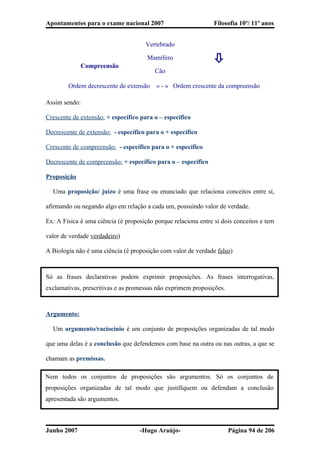 Nem todos os conjuntos de proposições são argumentos. Só os conjuntos de
proposições organizadas de tal modo que justifiquem ou defendam a conclusão
apresentada são argumentos.
Apontamentos para o exame nacional 2007 Filosofia 10º/ 11º anos
Compreensão
Vertebrado
Mamífero
Cão

Ordem decrescente de extensão « - » Ordem crescente da compreensão
Assim sendo:
Crescente de extensão: + específico para o – específico
Decrescente de extensão: - específico para o + específico
Crescente de compreensão: - específico para o + específico
Decrescente de compreensão: + específico para o – específico
Proposição
� Uma proposição/ juízo é uma frase ou enunciado que relaciona conceitos entre si,
afirmando ou negando algo em relação a cada um, possuindo valor de verdade.
Ex: A Física é uma ciência (é proposição porque relaciona entre si dois conceitos e tem
valor de verdade verdadeiro)
A Biologia não é uma ciência (é proposição com valor de verdade falso)
Só as frases declarativas podem exprimir proposições. As frases interrogativas,
exclamativas, prescritivas e as promessas não exprimem proposições.
Argumento:
� Um argumento/raciocínio é um conjunto de proposições organizadas de tal modo
que uma delas é a conclusão que defendemos com base na outra ou nas outras, a que se
chamam as premissas.
Junho 2007 -Hugo Araújo- Página 94 de 206
 