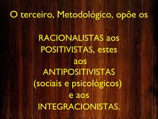 O terceiro, Metodológico, opõe os
RACIONALISTAS aos
POSITIVISTAS, estes
aos
ANTIPOSITIVISTAS
(sociais e psicológicos)
e aos
INTEGRACIONISTAS.
 