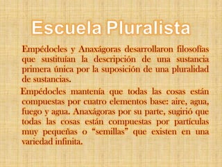 EscuelaPluralistaEmpédocles y Anaxágoras desarrollaron filosofías que sustituían la descripción de una sustancia primera única por la suposición de una pluralidad de sustancias.Empédocles mantenía que todas las cosas están compuestas por cuatro elementos base: aire, agua, fuego y agua. Anaxágoras por su parte, sugirió que todas las cosas están compuestas por partículas muy pequeñas o “semillas” que existen en una variedad infinita.