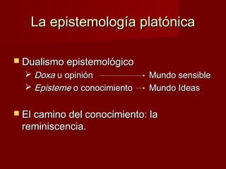 La epistemología platónicaLa epistemología platónica
 Dualismo epistemológicoDualismo epistemológico
 DoxaDoxa u opiniónu opinión Mundo sensibleMundo sensible
 EpistemeEpisteme o conocimientoo conocimiento Mundo IdeasMundo Ideas
 El camino del conocimiento: laEl camino del conocimiento: la
reminiscencia.reminiscencia.
 