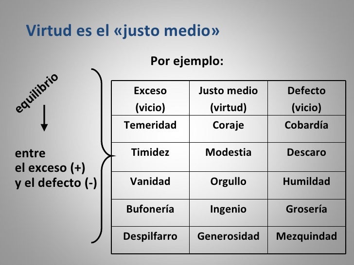Filosofia griega. historia de las ideas politicas