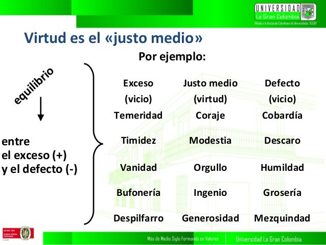 Filosofia griega clase 2