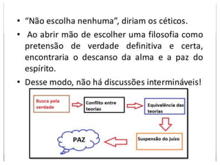 Filosofia Helenistica.pptx