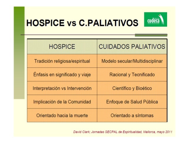 Filosofía del cuidado hospice y cuidados paliativos. Historia