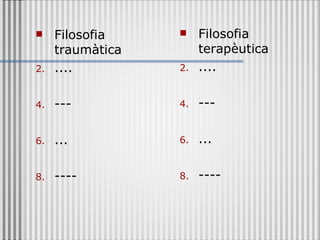 Filosofia traumàtica .... --- ... ---- Filosofia terapèutica .... --- ... ---- 