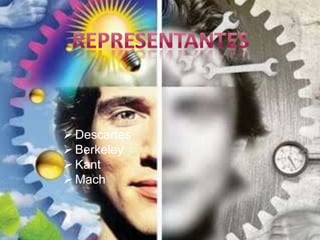  Descartes
 Berkeley
 Kant
 Mach
 