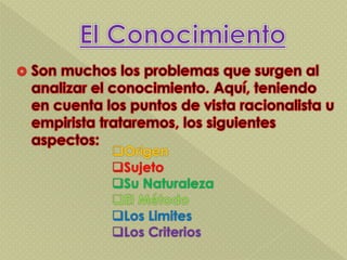 Origen
Sujeto
Su Naturaleza
El Método
Los Limites
Los Criterios
 