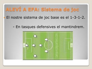 ALEVÍ A EFA: Sistema de joc
 El nostre sistema de joc base es el 1-3-1-2.
- En tasques defensives el mantindrem.
 