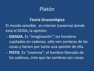 Platón
Teoría Gnoseológica
El mundo sensible, es interior (caverna) donde
está el DOXA, la opinión:
- EIKASIA. Es “imaginación”; los hombres
sujetados en cadenas, sólo ven sombras de las
cosas y tienen por tanto una opinión de ella.
- PISTIS. Es “creencia”; el hombre liberado de
las cadenas, cree que las sombras son cosas.
 