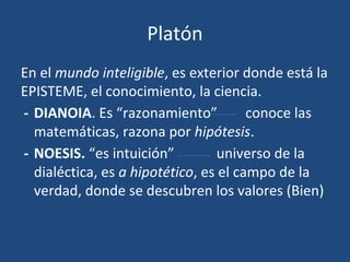 Platón
En el mundo inteligible, es exterior donde está la
EPISTEME, el conocimiento, la ciencia.
- DIANOIA. Es “razonamiento” conoce las
matemáticas, razona por hipótesis.
- NOESIS. “es intuición” universo de la
dialéctica, es a hipotético, es el campo de la
verdad, donde se descubren los valores (Bien)
 