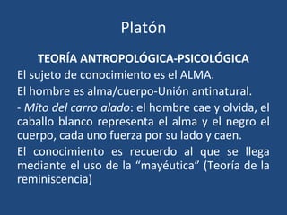 Platón
TEORÍA ANTROPOLÓGICA-PSICOLÓGICA
El sujeto de conocimiento es el ALMA.
El hombre es alma/cuerpo-Unión antinatural.
- Mito del carro alado: el hombre cae y olvida, el
caballo blanco representa el alma y el negro el
cuerpo, cada uno fuerza por su lado y caen.
El conocimiento es recuerdo al que se llega
mediante el uso de la “mayéutica” (Teoría de la
reminiscencia)
 