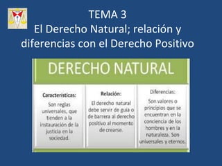 TEMA 3
El Derecho Natural; relación y
diferencias con el Derecho Positivo
 