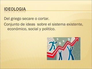 Del griego secare o cortar. Conjunto de ideas  sobre el sistema existente, económico, social y politíco. 