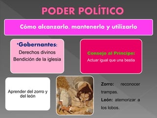 Cómo alcanzarlo, mantenerlo y utilizarlo
*Gobernantes:
Derechos divinos
Bendición de la iglesia
Aprender del zorro y
del león
Consejo al Príncipe:
Actuar igual que una bestia
Zorro: reconocer
trampas.
León: atemorizar a
los lobos.
 