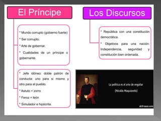 El Príncipe
* Mundo corrupto (gobierno fuerte)
* Ser corrupto.
* Arte de gobernar.
* Cualidades de un príncipe o
gobernante.
* Jefe idóneo: doble patrón de
conducta: uno para si mismo y
otro para el pueblo.
* Astuto = zorro
* Feroz = león
* Simulador e hipócrita.
Los Discursos
* República con una constitución
democrática.
* Objetivos para una nación:
Independencia, seguridad y
constitución bien ordenada.
 