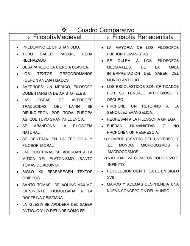 Diferencia Entre Filosofia Antigua Y Medieval