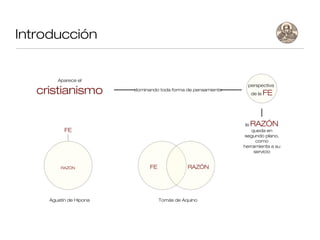 Introducción


        Aparece el
                                                                 perspectiva
   cristianismo          dominando toda forma de pensamiento
                                                                    de la   FE



                                                               la   RAZÓN
           FE                                                     queda en
                                                               segundo plano,
                                                                    como
                                                               herramienta a su
                                                                   servicio


         RAZÓN                 FE              RAZÓN




     Agustín de Hipona              Tomás de Aquino
 
