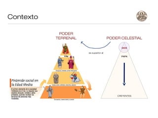 Contexto

            PODER
           TERRENAL                    PODER CELESTIAL

                                             DIOS

                      es superior al
                                             PAPA




                                           CREYENTES
 