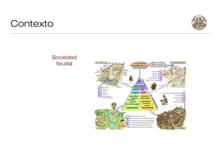 Contexto


       Sociedad
        feudal
 