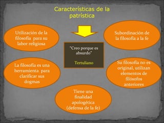 Utilización de la
filosofía para su
labor religiosa
La filosofía es una
herramienta para
clarificar sus
dogmas
Tiene una
finalidad
apologética
(defensa de la fe)
Su filosofía no es
original, utilizan
elementos de
filósofos
anteriores
Subordinación de
la filosofía a la fe
“Creo porque es
absurdo”
Tertuliano
Características de la
patrística
 