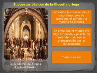 No existe la creación de la
naturaleza, solo se
cuestiona el cambio (la
materia es eterna)
Se creía que el mundo era
algo ordenado y posible en
entender, por eso su
preocupación por el
conocimiento
Tiempo cíclico
Supuestos básicos de la filosofía griega
La academia de Atenas
Raphael Sanzio
 