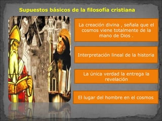La creación divina , señala que el
cosmos viene totalmente de la
mano de Dios .
Interpretación lineal de la historia
La única verdad la entrega la
revelación
El lugar del hombre en el cosmos
Supuestos básicos de la filosofía cristiana
 