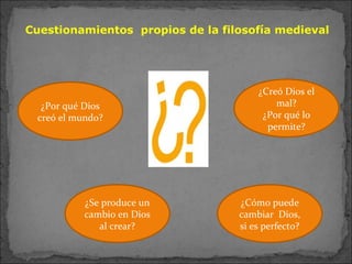 ¿Por qué Dios
creó el mundo?
¿Se produce un
cambio en Dios
al crear?
¿Cómo puede
cambiar Dios,
si es perfecto?
¿Creó Dios el
mal?
¿Por qué lo
permite?
Cuestionamientos propios de la filosofía medieval
 