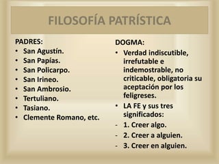 PADRES:
• San Agustín.
• San Papías.
• San Policarpo.
• San Irineo.
• San Ambrosio.
• Tertuliano.
• Tasiano.
• Clemente Romano, etc.
DOGMA:
• Verdad indiscutible,
irrefutable e
indemostrable, no
criticable, obligatoria su
aceptación por los
feligreses.
• LA FE y sus tres
significados:
- 1. Creer algo.
- 2. Creer a alguien.
- 3. Creer en alguien.
FILOSOFÍA PATRÍSTICA
 