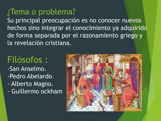 ¿Tema o problema?
Su principal preocupación es no conocer nuevos
hechos sino integrar el conocimiento ya adquirido
de forma separada por el razonamiento griego y
la revelación cristiana.
Filósofos :
-San Anselmo.
-Pedro Abelardo.
- Alberto Magno.
- Guillermo ockham
 