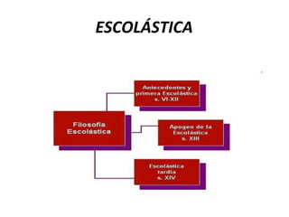 ESCOLÁSTICA
 